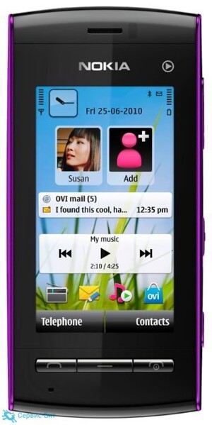 Nokia 5250 | Сервис-Бит